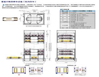 停車設備的應用要注意什么
